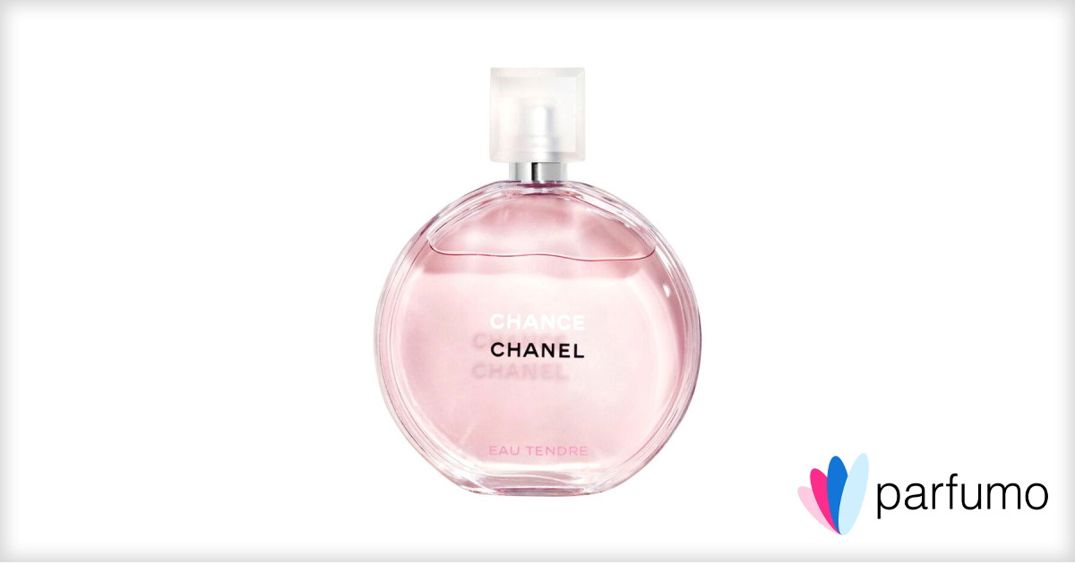 Chance Eau Tendre